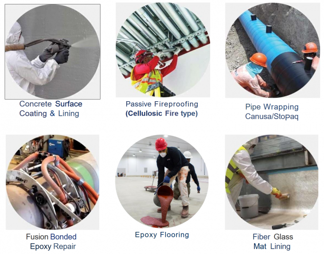 Painting & Sandblasting